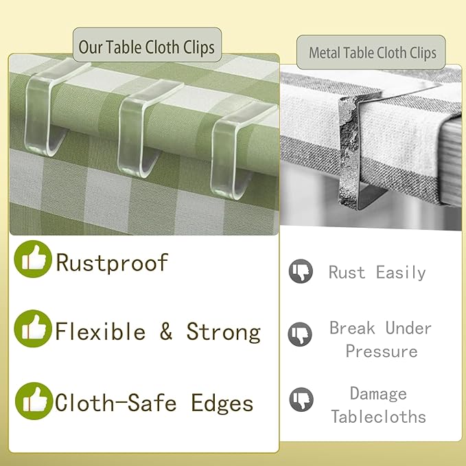 24 Pcs Clear Table Cloth Holder Clips for Thick Tables, Plastic Tablecloth Clips for Outdoor Tables, Picnic Table Cover Clips Clamps for Wind, Table Cloth Clips for Party Camping Christmas Birthday S