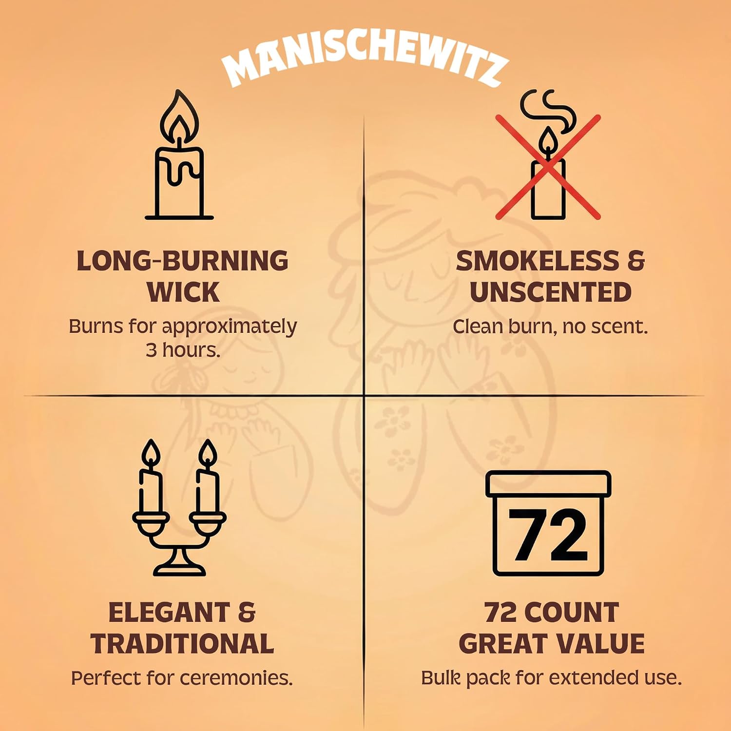 Manischewitz Shabbat Candles 72 Count | Burns for 3 Hours, Fits Standard Candlestick Holders, Perfect for Shabbos and Holidays