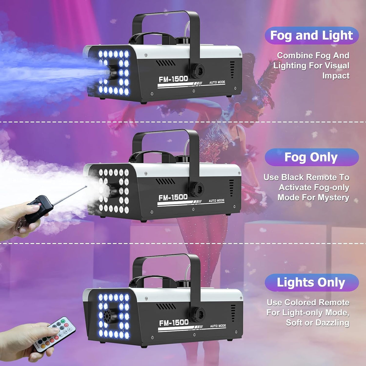 1500W Fog Machine Halloween Outdoor, 20000 CFM Smoke Machine Fog Indoor with ...