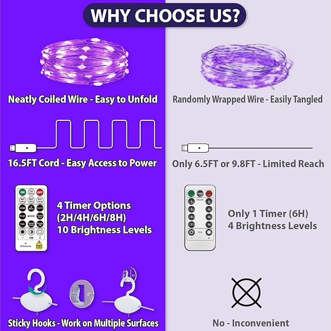HXWEIYE 300LED Fairy Curtain Lights, 9.8x9.8Ft USB Plug-in 8 Modes Christmas String Hanging Lights with Remote for Bedroom Backdrop Wedding Party Indoor Wall Decor, Purple