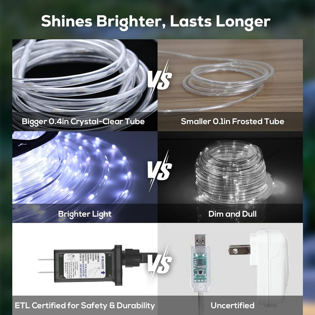 100Ft 720 LED Rope Lights Outdoor Waterproof with Remote, 8 Modes and 4 Brightness Rope Lights for Outside, Garden, Patio, Pool, Bedroom, Party, Indoor Outdoor Decoration (Cool White)