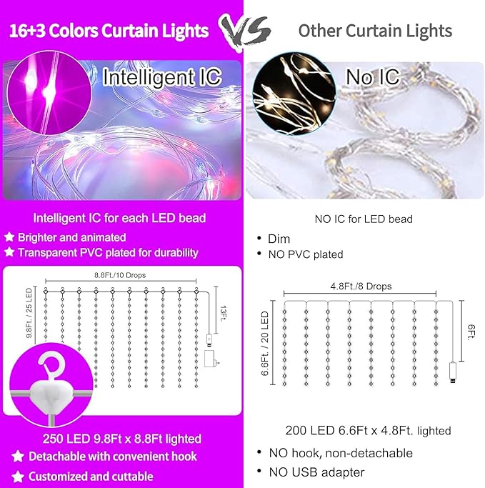16 Colors Changing Curtain Lights - 250 LED 9.8 X 8.8 FT Fairy String, 7 Modes Twinkle with Remote, Backdrop Wall Hanging Dripping for Bedroom Backyard Halloween Christmas Decor