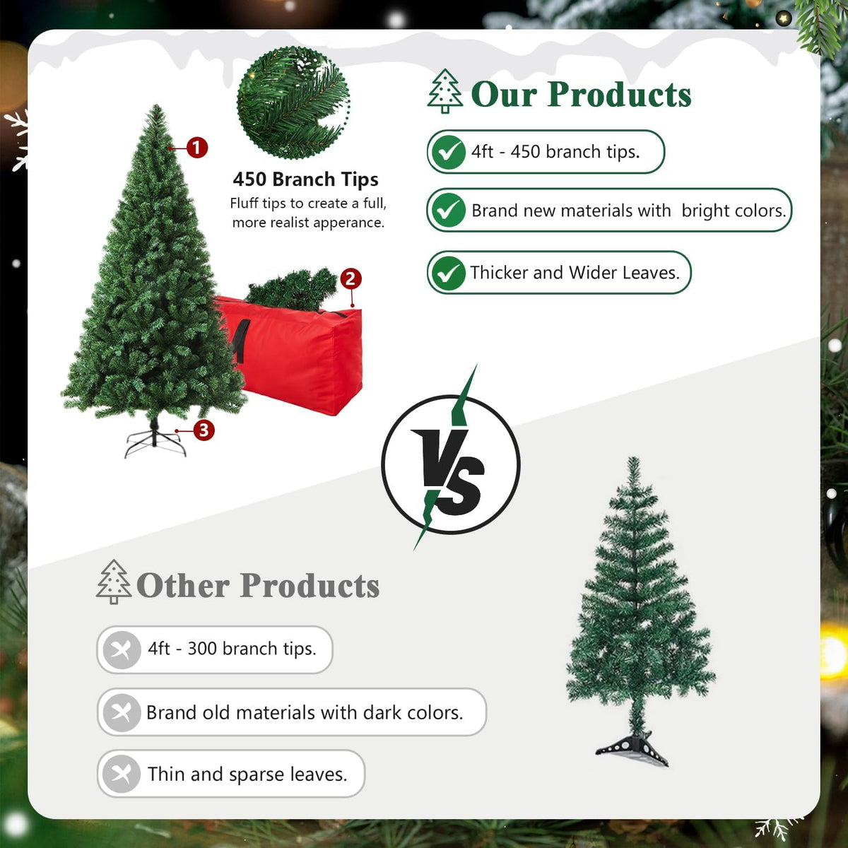 4ft green artificial christmas tree,arbol de navidad small, close-up detail
