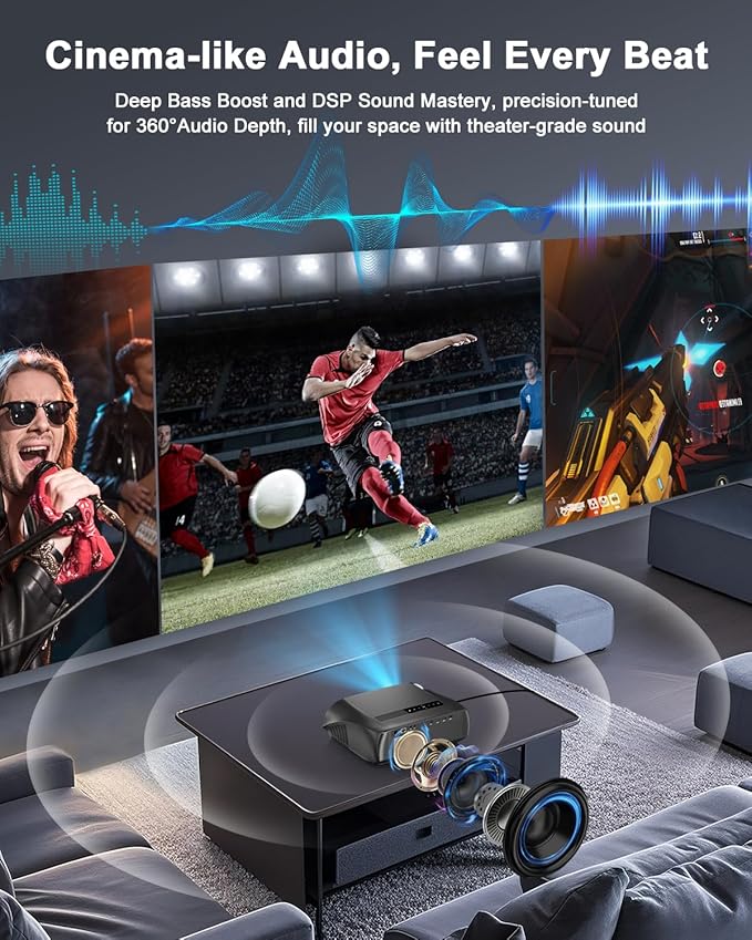 High Bright Projector 1800 ANSI Lumens, HDR10+, 4K Support, WiFi6 & Bluetooth, Smart Android TV with Apps, HDMI/ USB, for Daylight Viewing, Low Input Lag Gaming, Silent Bedroom, Wireless Presentation