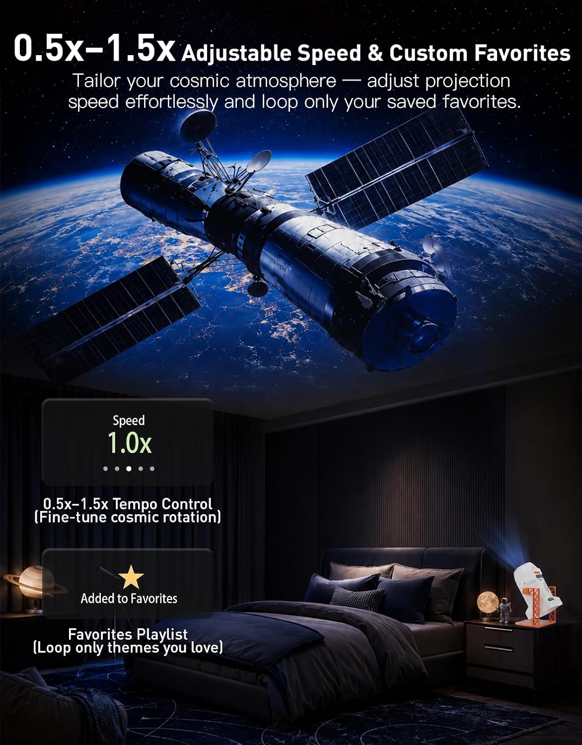 3D Galaxy Ocean Projector, HD Star Projector with 100+ Scenes for Bedroom