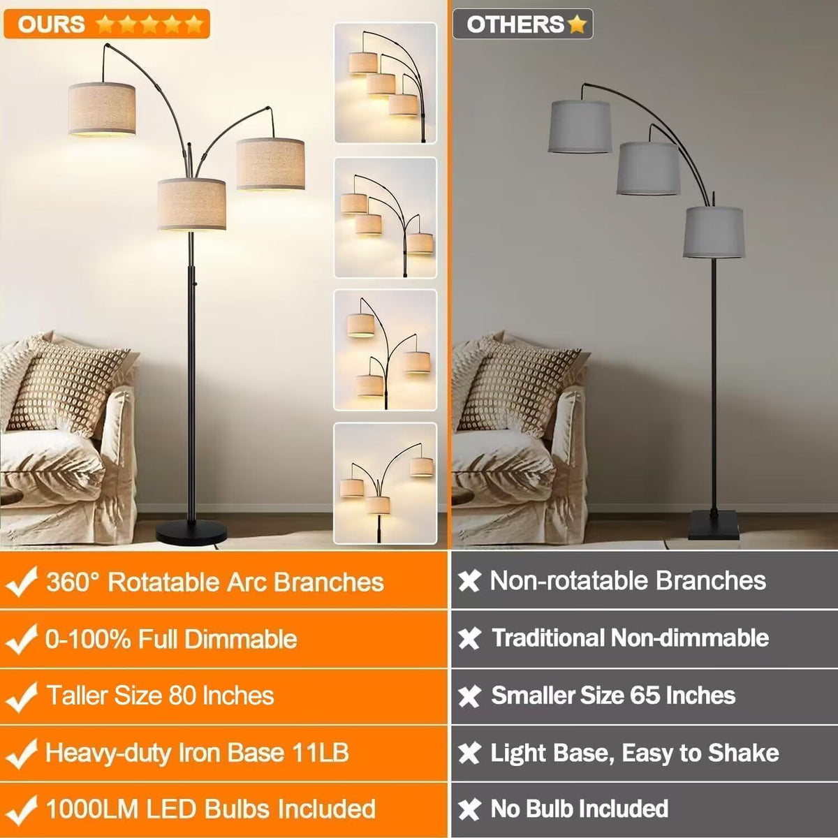 dimmable 3 lights floor lamp - 3000lm super shown in use