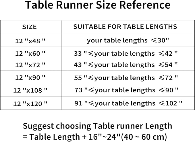 Luxury Vintage Table Runner 120 inches Long Embroidery Jacquard Fabric with Multi-Tassels Table Runners for Dining Room Dresser Wedding Christmas Thanksgiving Party Decorations (Red, 12X120inch)