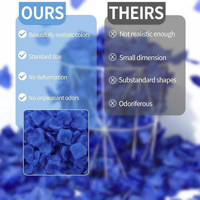1000 Pcs Artificial Fake Rose Petals,Flower Petals for Romantic Night, Engagement, Party, Wedding, Event Flower Decorations, in Bulk(Blue)