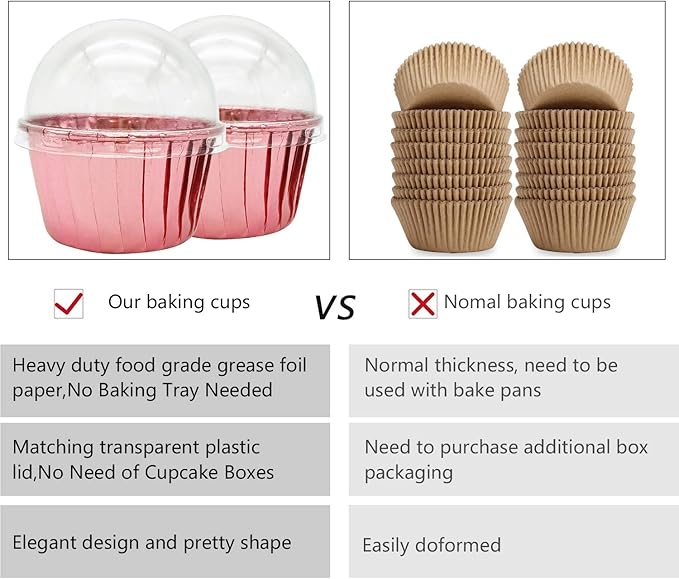 Cupcake Liners with Dome Lids 100Pack,Free-Air 3.5Oz Mini Foil Baking Cups Muffin Liners,Disposable Muffin Tin Cupcake Cups for Individual Bakery Wedding Birthday Party, with Spoons-Rose gold