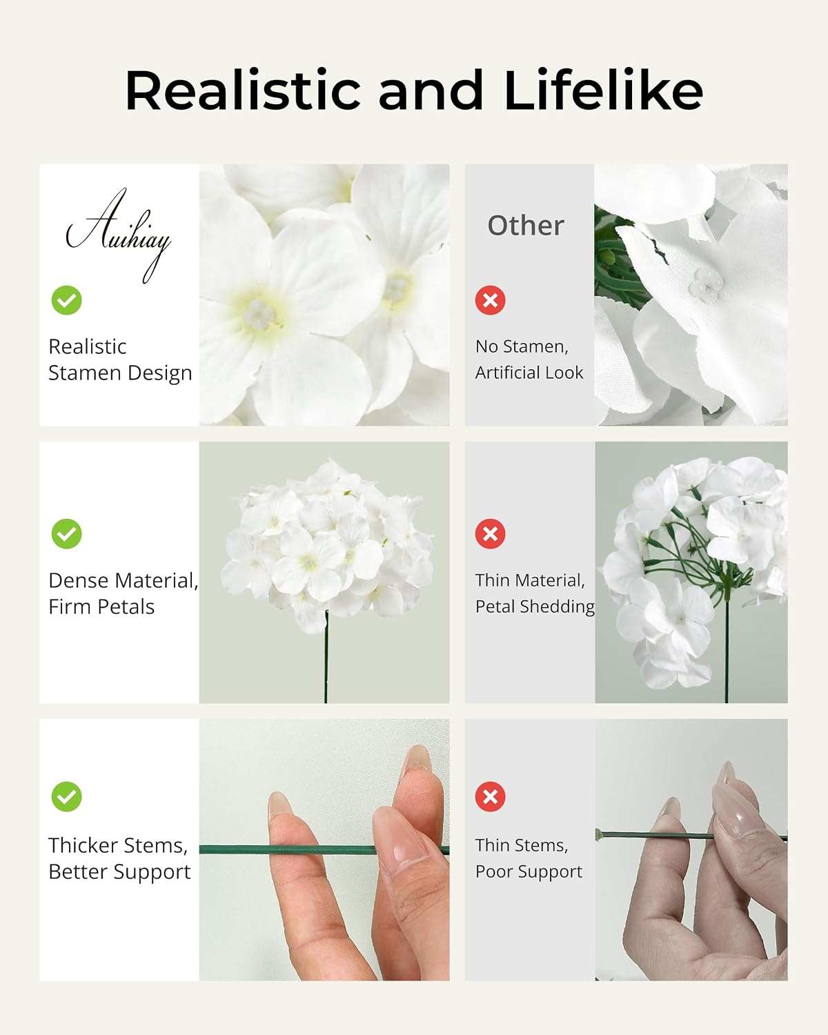 auihiay 64pcs hydrangea artificial flowers bulk, silk white, side view