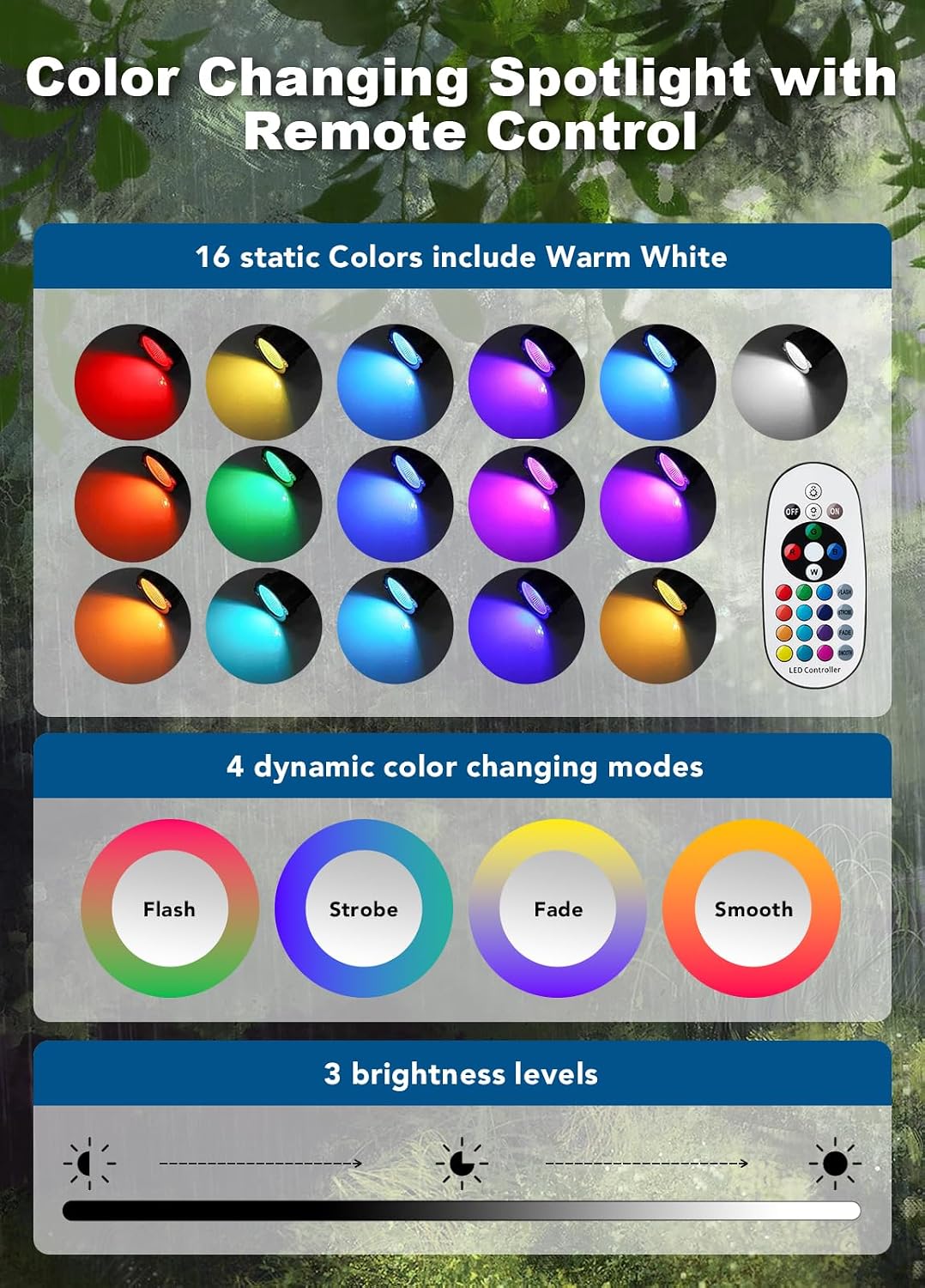 PYDS Halloween Spotlights Outdoor, 12W Super Bright RGBW Christmas Spot Light...