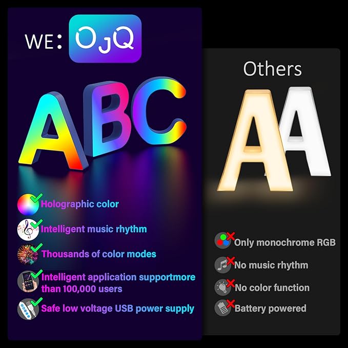 OJQ Light Up Letters LED Letter - Marquee Letters Room Decor Alphabet Letter Music Sync Color Change Colorful - Christmas Birthday Gifts for Girl - Teen Girls Gifts Party Home Wall Decor
