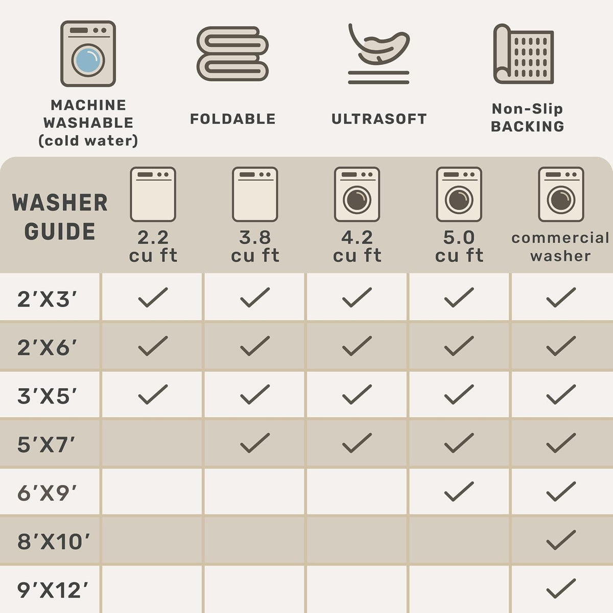 Dark Washable Long Runners for Hallways, 2'6"x8' Wide Kitchen Ru...