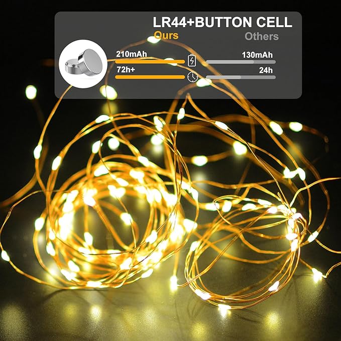 24 Pack Led Fairy Lights - Warm White, Battery Operated LED Silver Wire String Lights, 7FT 20LED Mini Firefly Starry String Lights Waterproof Led Twinkle Lights for Mason Jar DIY Christmas Decor