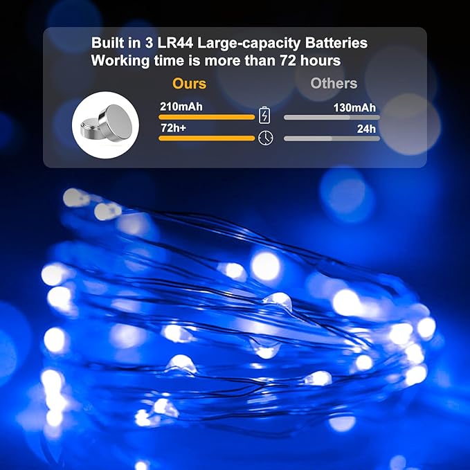 pozzolanas 8 Pack Blue Battery Operated String Lights - 7ft Waterproof Fairy Lights with 20 LEDs for Home, Mason Jar, Party, Wedding, Halloween, Christmas Decorations