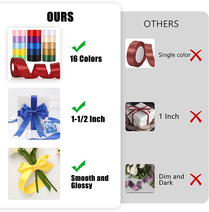 NESCCI 16 Colors 400 Yards Ribbon,1-1/2 Inch Satin Ribbon,Single Face Satin Ribbons, Perfect for Gift Wrapping, Wedding Decoration,Handmade Bows,Wrapping Bouquet, Halloween, Christmas