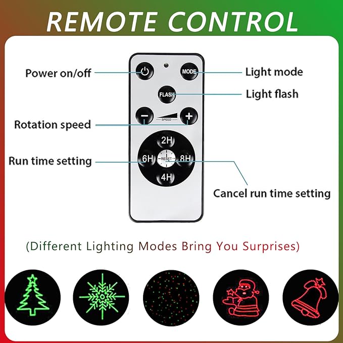 Laser Christmas Projector Lights Outdoor: Waterproof Outdoor Christmas Decorations Laser Light, Projection Christmas Lights for Outside with 5 Patterns, Xmas Spotlight for Yard Garden Holiday Party
