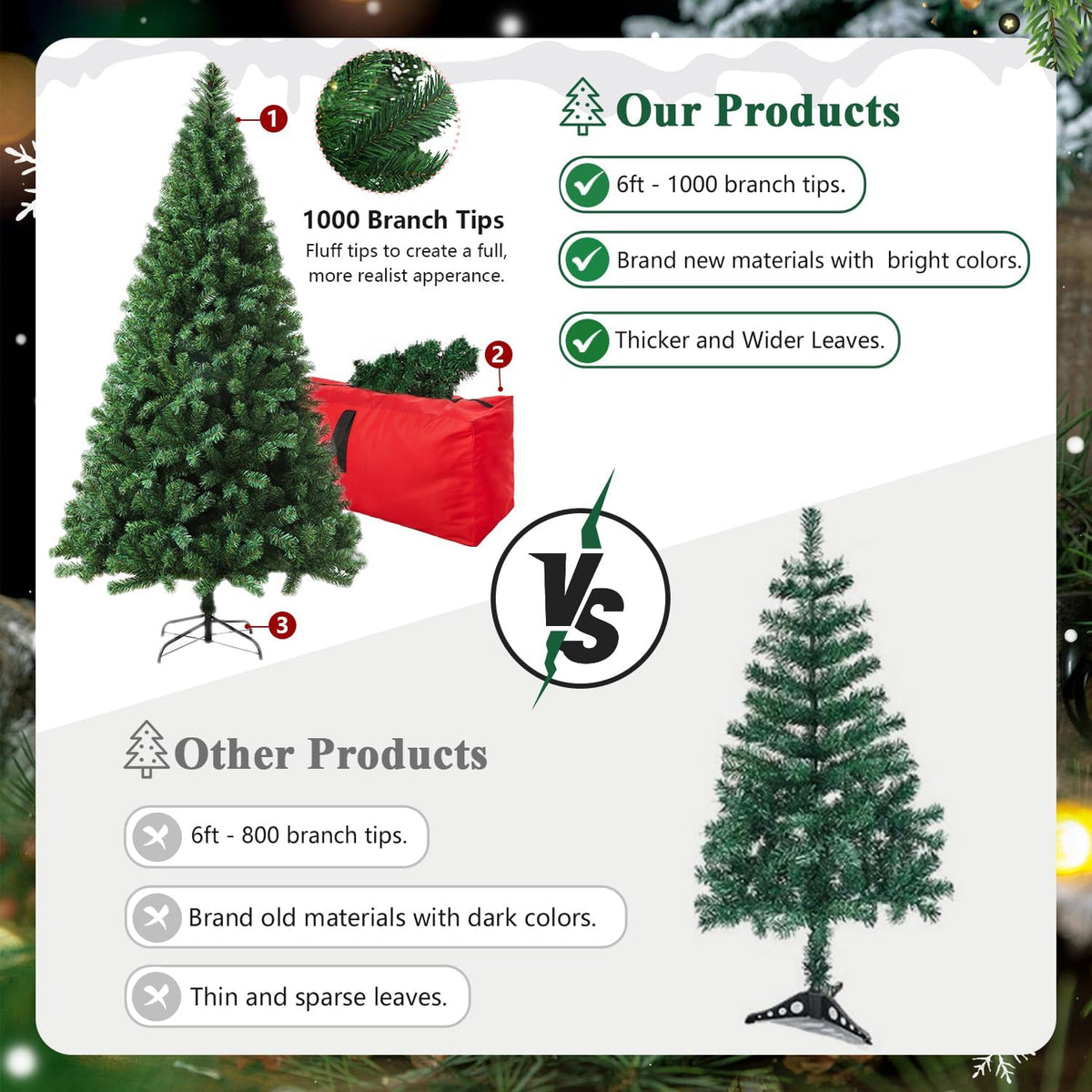 6ft artificial christmas tree, xmas tree with 1,000, close-up detail