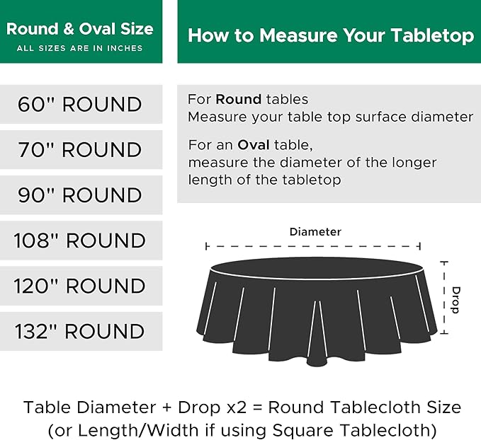 Biscaynebay Textured Fabric Round Christmas Tablecloths 70", Red Water Resistant Tablecloths for Dining, Kitchen, Wedding & Parties, etc Machine Washable