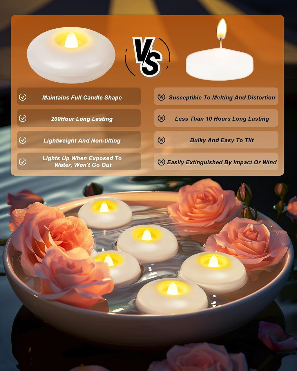 Homemory 24 Pack 3” Flameless Led Floating Candles, 200 Hour White Battery Operate Waterproof Tealights for Cylinder Vases, Centerpieces at Wedding Decor, Party, Pool