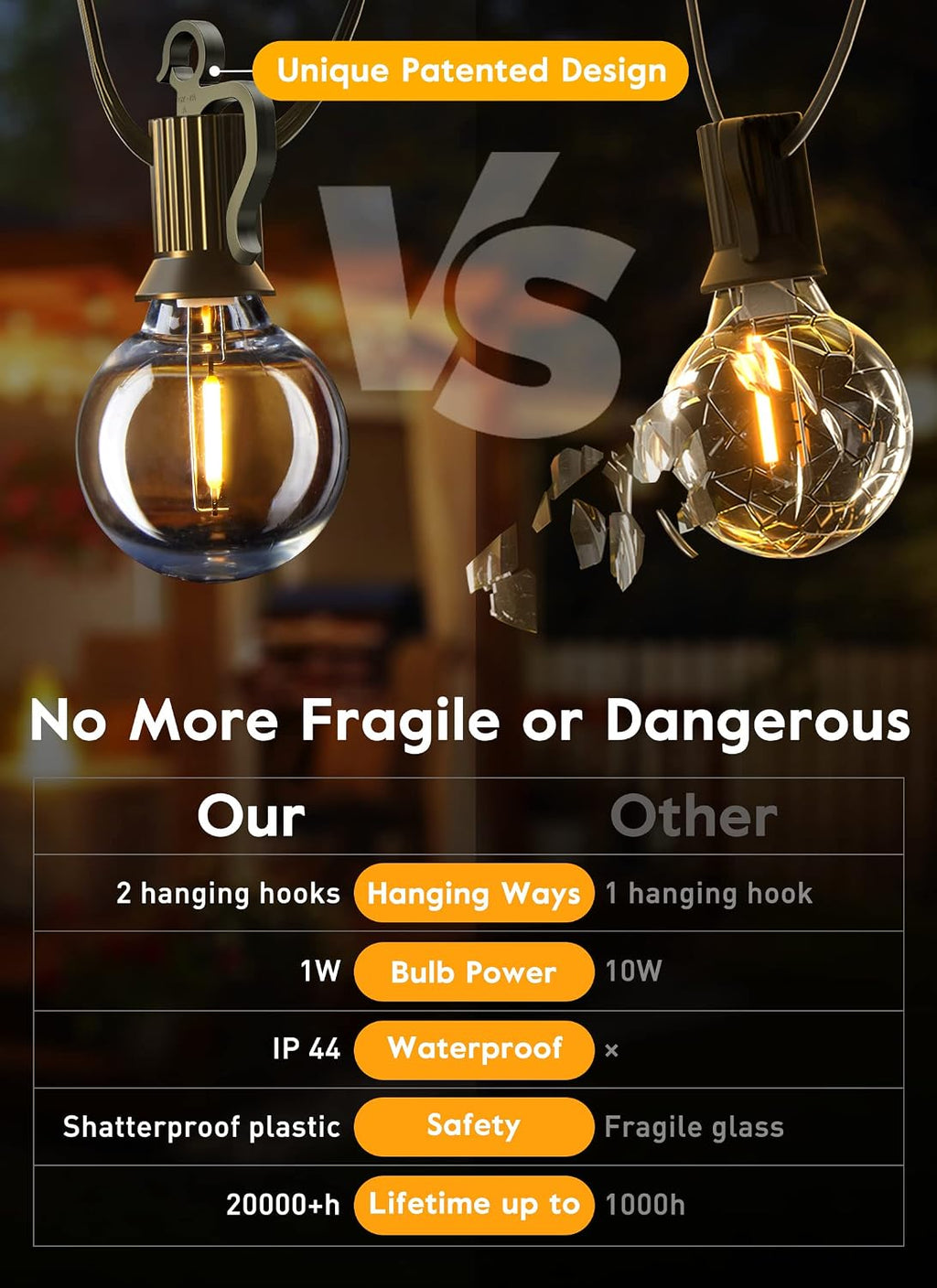 Brightown Outdoor String Lights, 58FT 25 Shatterproof LED Bulbs with Remote and Zip Ties, Waterproof Dimmable Patio Hanging Lamps for Porch, Balcony, Bistro, Cafe, Deck, Backyard