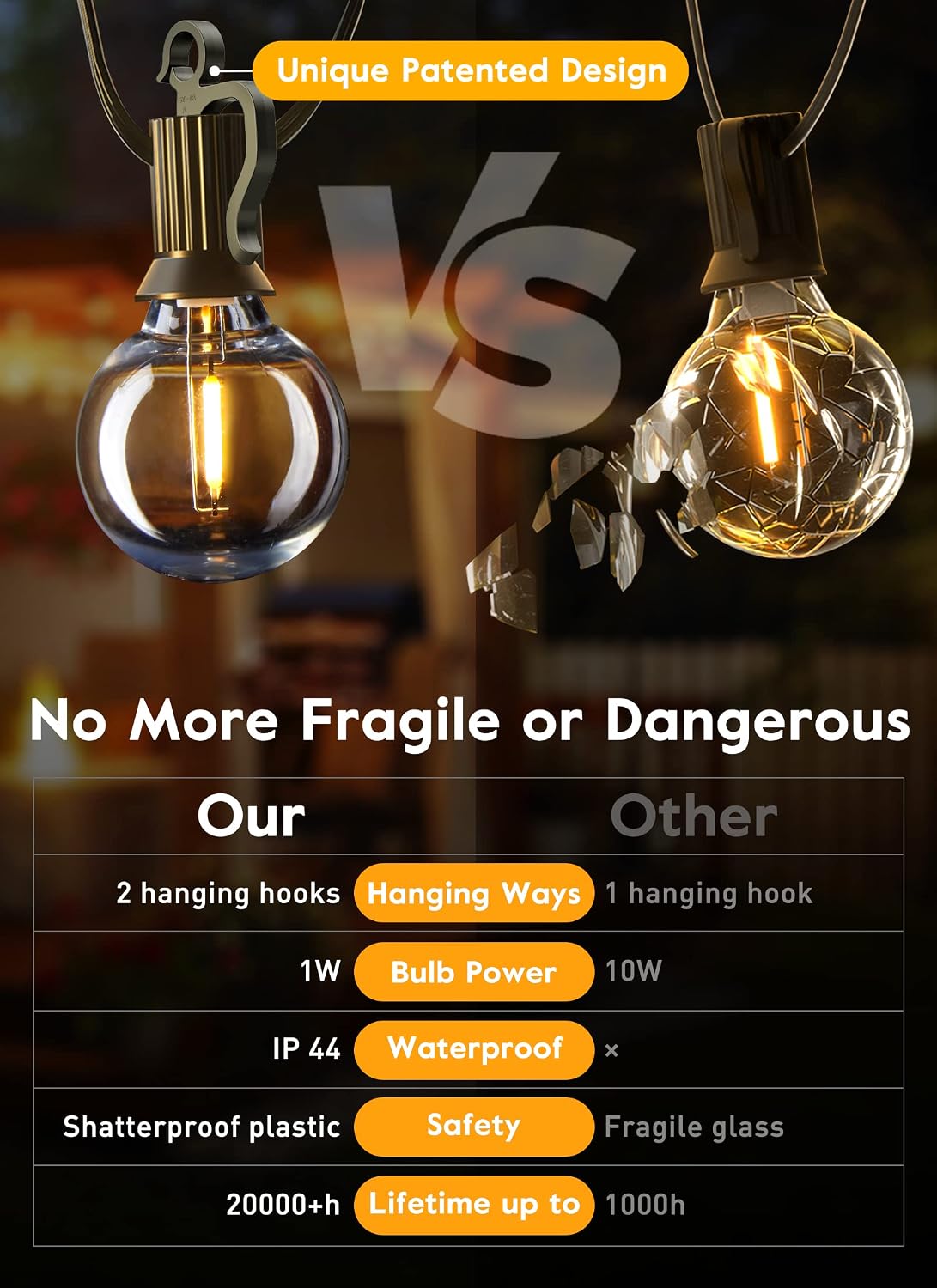 Brightown Outdoor String Lights, 58FT 25 Shatterproof LED Bulbs with Remote and Zip Ties, Waterproof Dimmable Patio Hanging Lamps for Porch, Balcony, Bistro, Cafe, Deck, Backyard