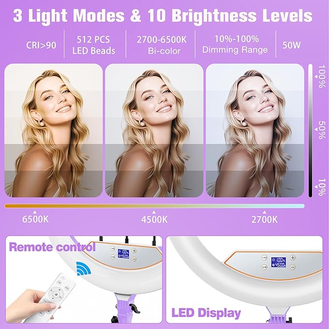 Ring Light 22inch Kit: Ring Light Tripod for iPhone ipad, with 75" Tripod/LCD Display/2 USB Ports Overhead Phone Mount for Video Recording, Zoom Meeting,YouTube,TikTok (Purple)