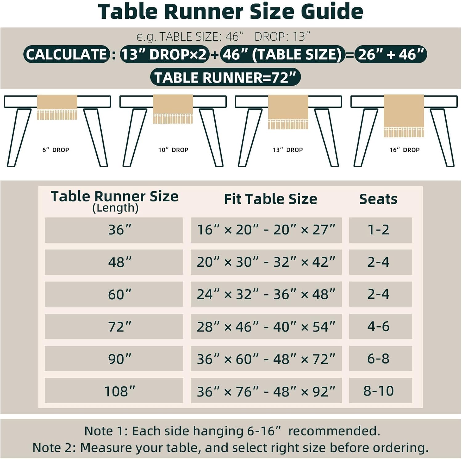 FEXIA Boho Table Runner for Home Decor with Tassels 72 Inches Farmhouse Long Pottery Barn Furniture Rustic Macrame Burlap Table Decoration for Living Room Bridal Shower (12x72 Inches)