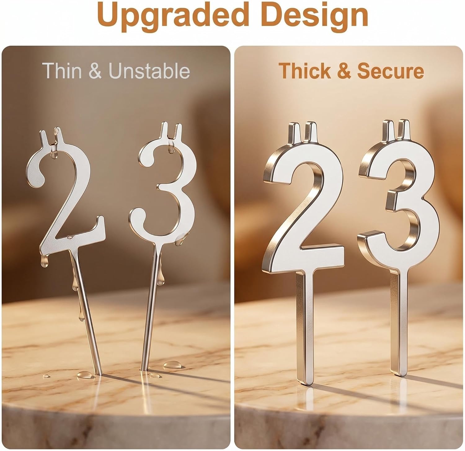 Stainless Steel Number Candle Holder Set, 1 Set | Heavy Duty, Thickened, Reusable, Heat-Resistant, Metal Birthday Candle Holder for Cakes