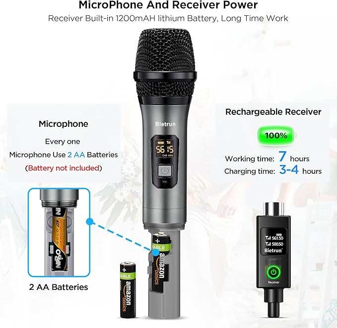 Bietrun XLR Wireless Microphone, UHF Dual Handheld Dynamic Metal Mic Set with Rechargeable Receiver, XLR to 1/4'' Adapter, for Karaoke, Church, Wedding, Party Singing(160 ft Range)(Auto Connect)