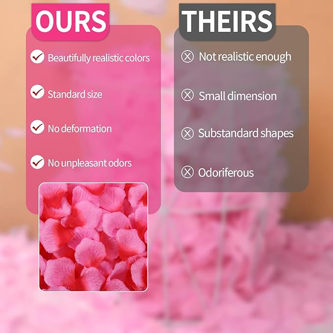 1000 Pcs Artificial Fake Rose Petals,Flower Petals for Romantic Night, Engagement, Party, Wedding, Event Flower Decorations, in Bulk(Light Rose with Dark Rose)