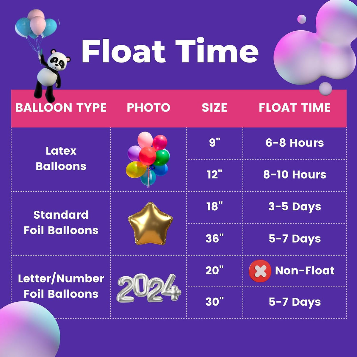GreatWhip 13L Helium Tank for Balloons at Home, Up to 50 Latex Balloons