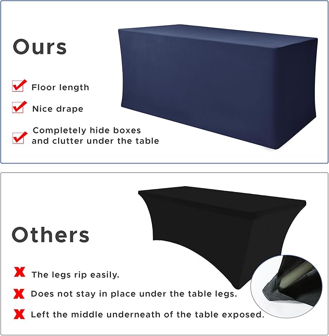 Nasitos 2 Pack - 48 x 24 Inch Navy Rectangle Tablecloths for 4 Foot Tables, Fitted Table Covers with Stain & Wrinkle Resistant Spandex/Polyester Fabric, Ideal for Parties, Craft Show, Trade Show