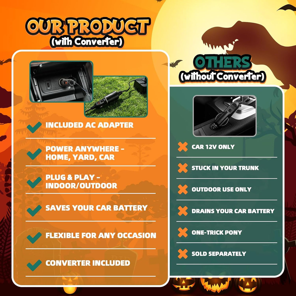 Trunk or Treat Car Decorations Kit 5ft Inflatable Ghost with Built-in LEDs, H...