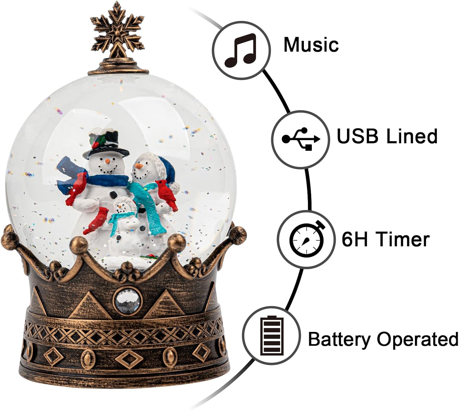 Snow Globe Lighted Christmas Decorations, Snowman Family Musical Crown Snow Globe Lantern with Swirling Glitter, Christmas Holiday Party Gifts and Decorations