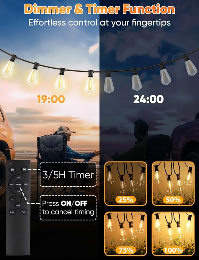 Brightever LED Outdoor String Lights with Remote, 60FT Patio Lights Outdoor Waterproof with 19 Shatterproof ST38 LED Edison Bulbs, 3 Modes 2 Timer Dimmable String Lights for Outside, Low Voltage 24V