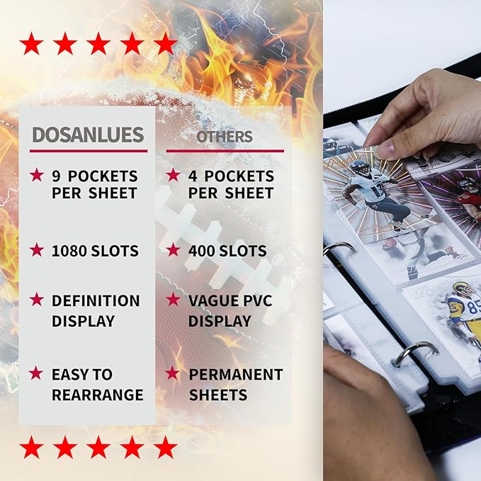 1080 Pockets Football Card Binder 9 Pocket, Trading Card Binder with 60 Page Removable Sleeves, Zipper Card Book Album Holder[PROTECTIVE][PLEASANT TOUCH SURFACE]