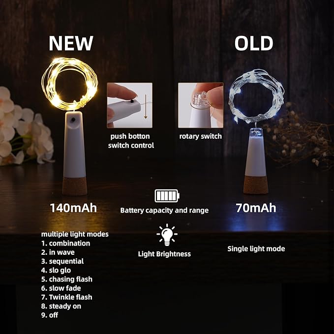 Wine Bottle Lights - 4 Pack Rechargeable Battery Operated 140mAh 20 LED Bottle Stoppers，8 Light Modes Switching,Perfect for Christmas, Weddings, Halloween, and More(Warm)