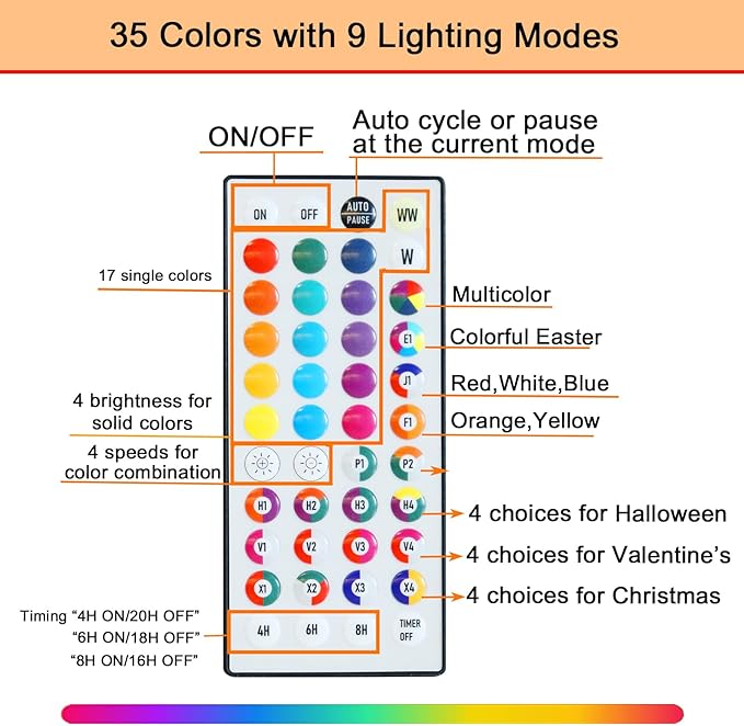 Pooqla 70th Birthday Decorations for Her Him, 35 Colors LED Light Up Numbers with Remote, Multicolor Marquee Numbers 70 Sign for Party Wedding Anniversary Decor 70th Birthday Gift, Number 70