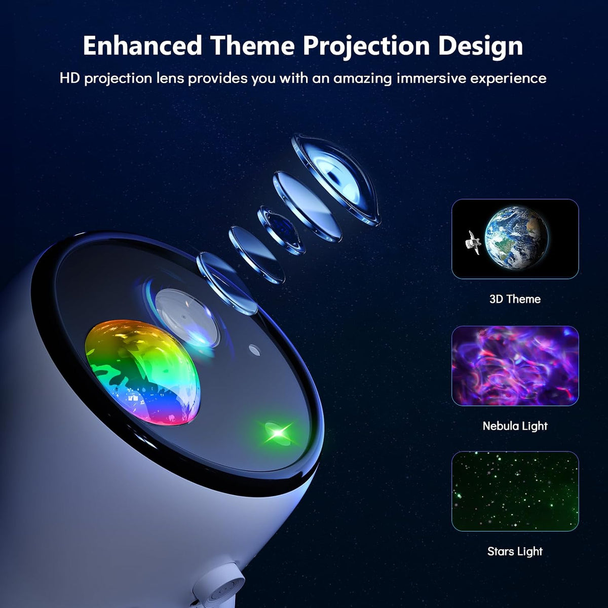 rossetta 3d star projector, galaxy aurora planetarium projector, close-up detail