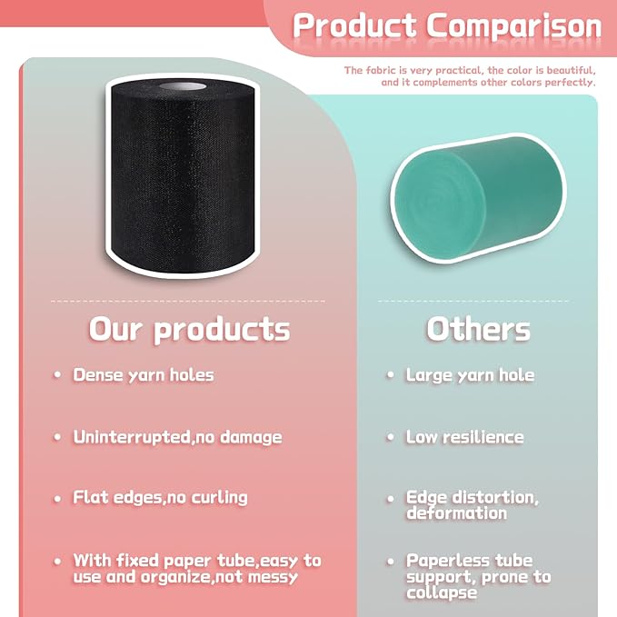 6" x 200 Yards Black Tulle Fabric Rolls, Black Spool Tulle Ribbon for DIY Tutu Skirt Black Wedding Decoration Baby Shower Birthday Party Backdrop Gift Wrapping Bow Craft Supplies
