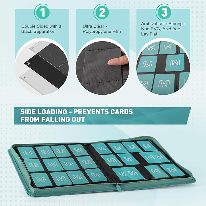Premium Card Binder 12 Pocket for 720 Pockets Trading Card Binder, PU Zipper Card Collection Album, Sturdy Side-Loading Card Book Holder for MTG, TCG, Game Cards, Sports Cards