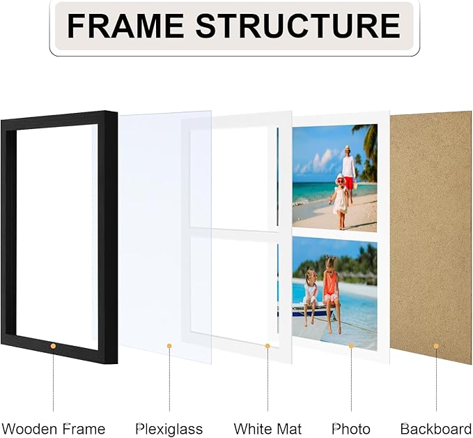 Vittanly 8.5x11 Collage Picture Frame, Displays 2Pcs 5x7 Pictures with Mat, Picture Frames Collage Wall Decor for Horizontal or Vertical Display, Black, 1 Pack