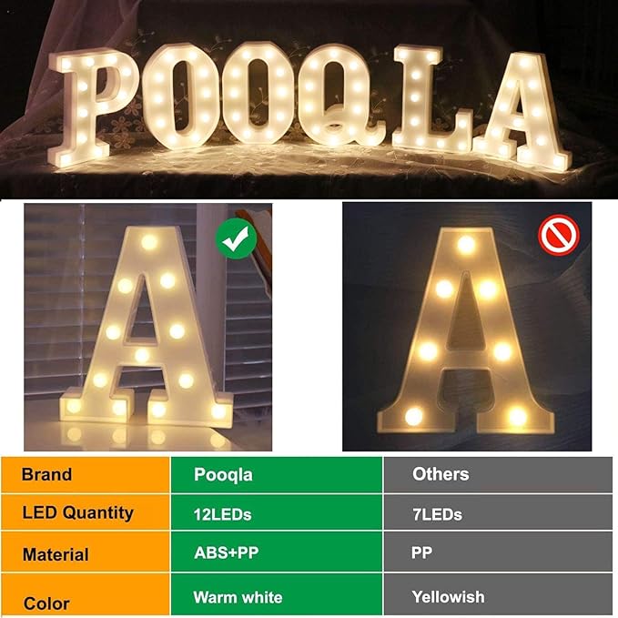 Pooqla LED Marquee Letter Lights Sign, Light Up Alphabet Letter for Home Party Wedding Decoration Q