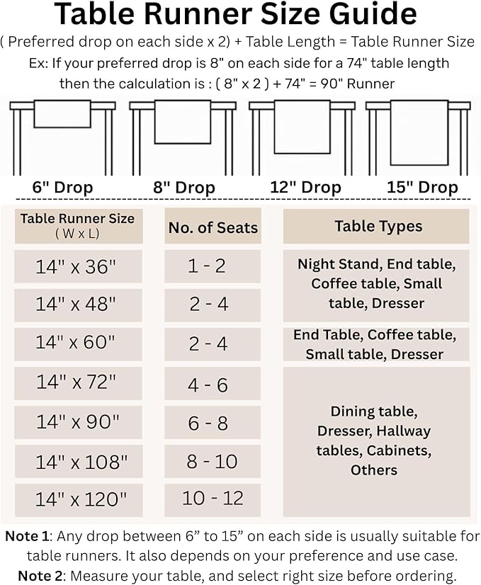 Solino Home Linen Steel Gray Hemstitch Table Runner 48 Inches - 100% Pure Linen Small Table Runner 14 x 48 Inch Ideal for Dresser and Coffee Tables - Classic Hemstitch - Fall, Autumn, Halloween