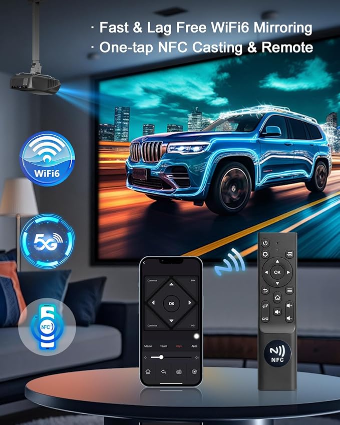 High Bright Projector 1800 ANSI Lumens, HDR10+, 4K Support, WiFi6 & Bluetooth, Smart Android TV with Apps, HDMI/ USB, for Daylight Viewing, Low Input Lag Gaming, Silent Bedroom, Wireless Presentation