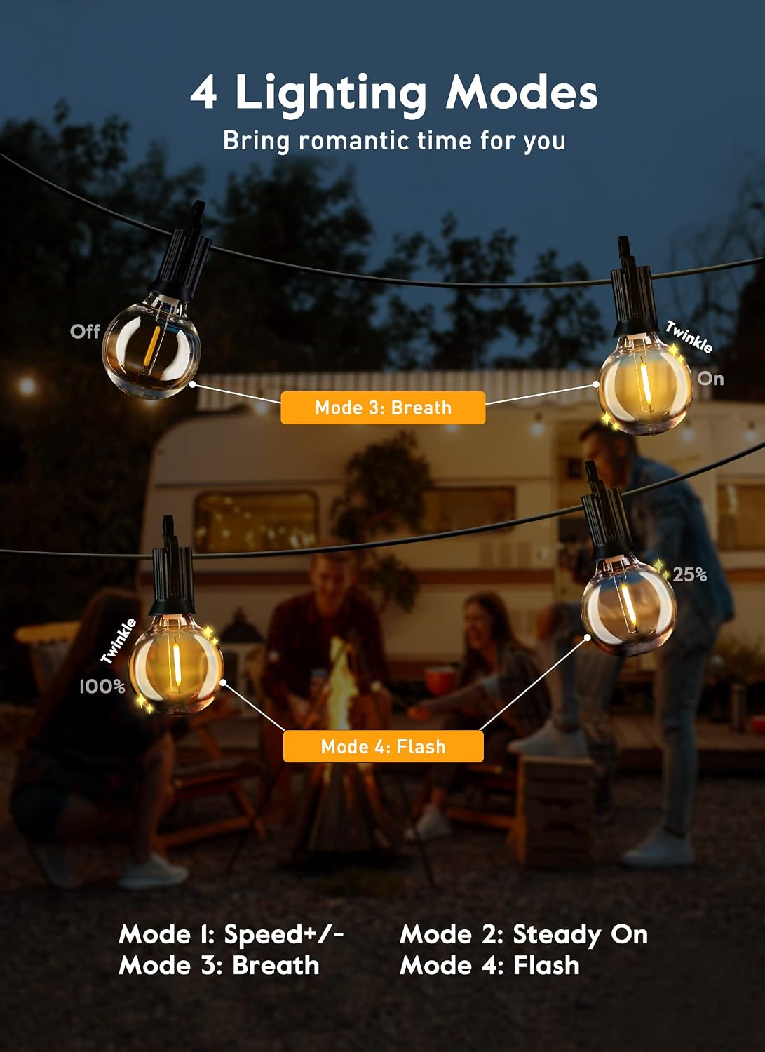 Brightown Outdoor String Lights, 58FT 25 Shatterproof LED Bulbs with Remote and Zip Ties, Waterproof Dimmable Patio Hanging Lamps for Porch, Balcony, Bistro, Cafe, Deck, Backyard