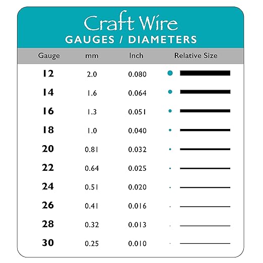 The Beadsmith Wire Elements Craft Wire – Tarnish Resistant, Soft Temper, Round, Vintage Bronze Color – 0.64mm, 22 Gauge, 15 Yard Spool – Jewelry Making, Wire Wrapping, Floral, & Other DIY Crafts…