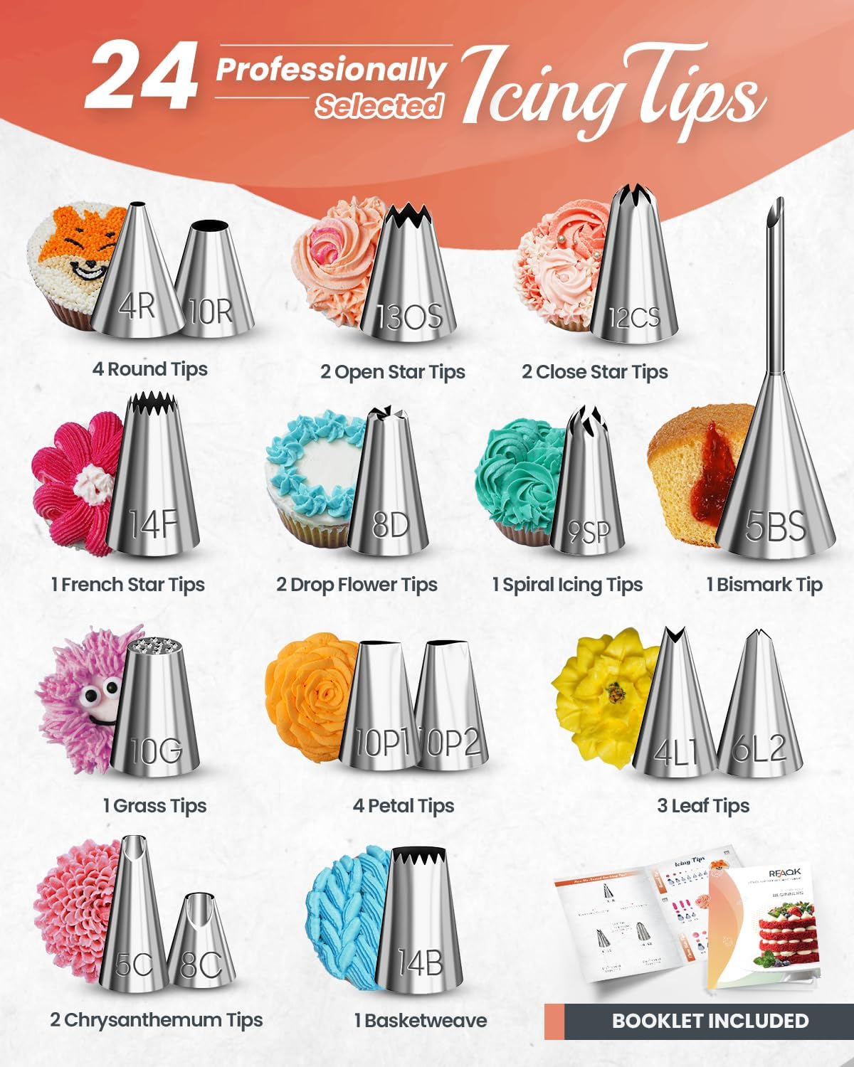 RFAQK 700 PCs Cake Decorating Kit with Baking Supplies Cake Decoration Set including Springform Pans, Cake Turntable, Numbered Piping Tips, Icing Spatulas, Fondant tools & much more (700Pcs)