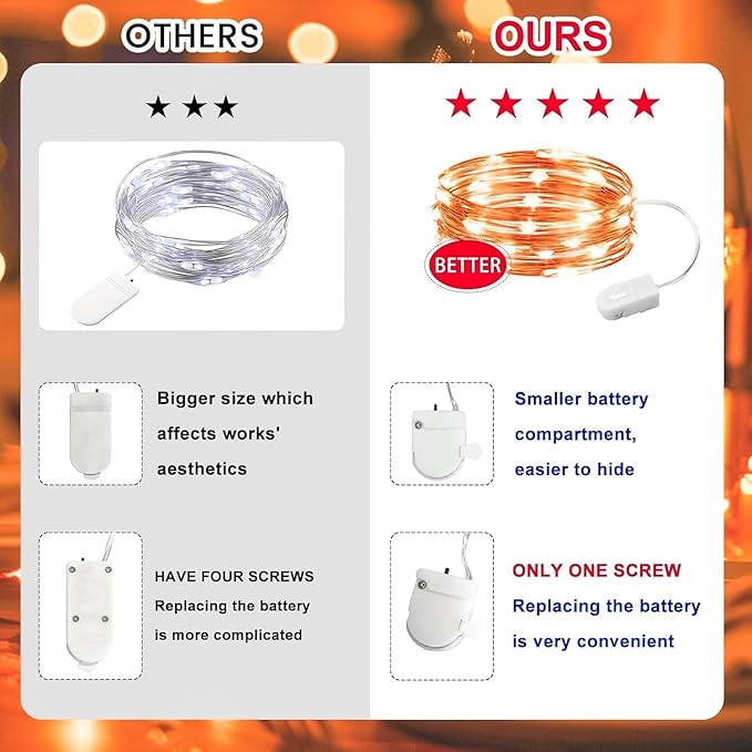 HXWEIYE 12 Pack 7ft 20LED Orange Fairy Lights Battery Operated for Mason Jar DIY Wedding Party Bedroom Patio Christmas Décor